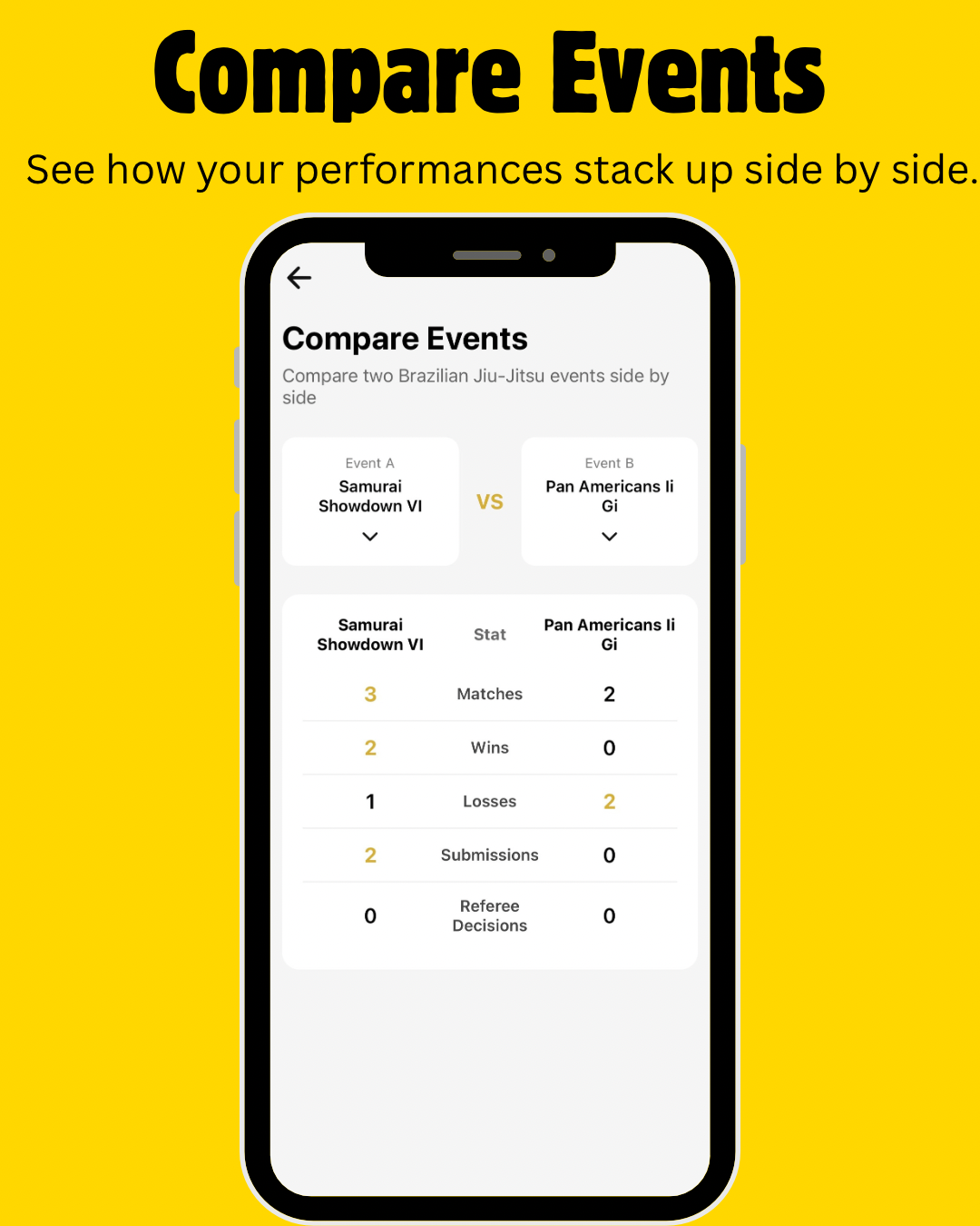 Podium athlete competition tracking app